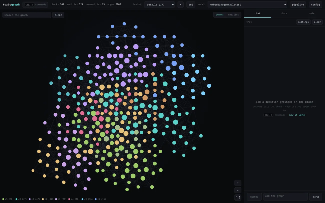 turbograph screenshot